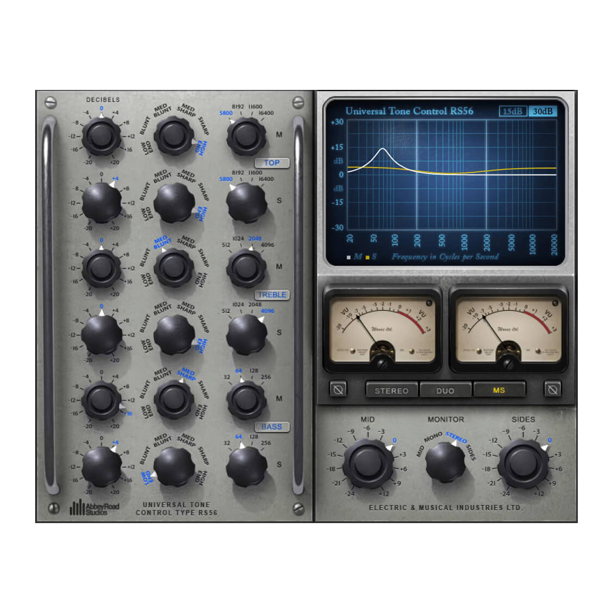 Waves Abbey Road Collection Plug-in Bundle(Native/SoundGrid, Download)