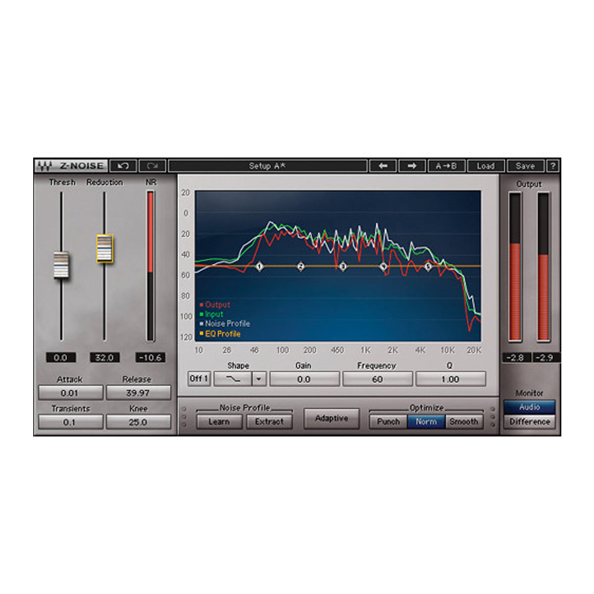 Waves Restoration Plug-in Bundle
