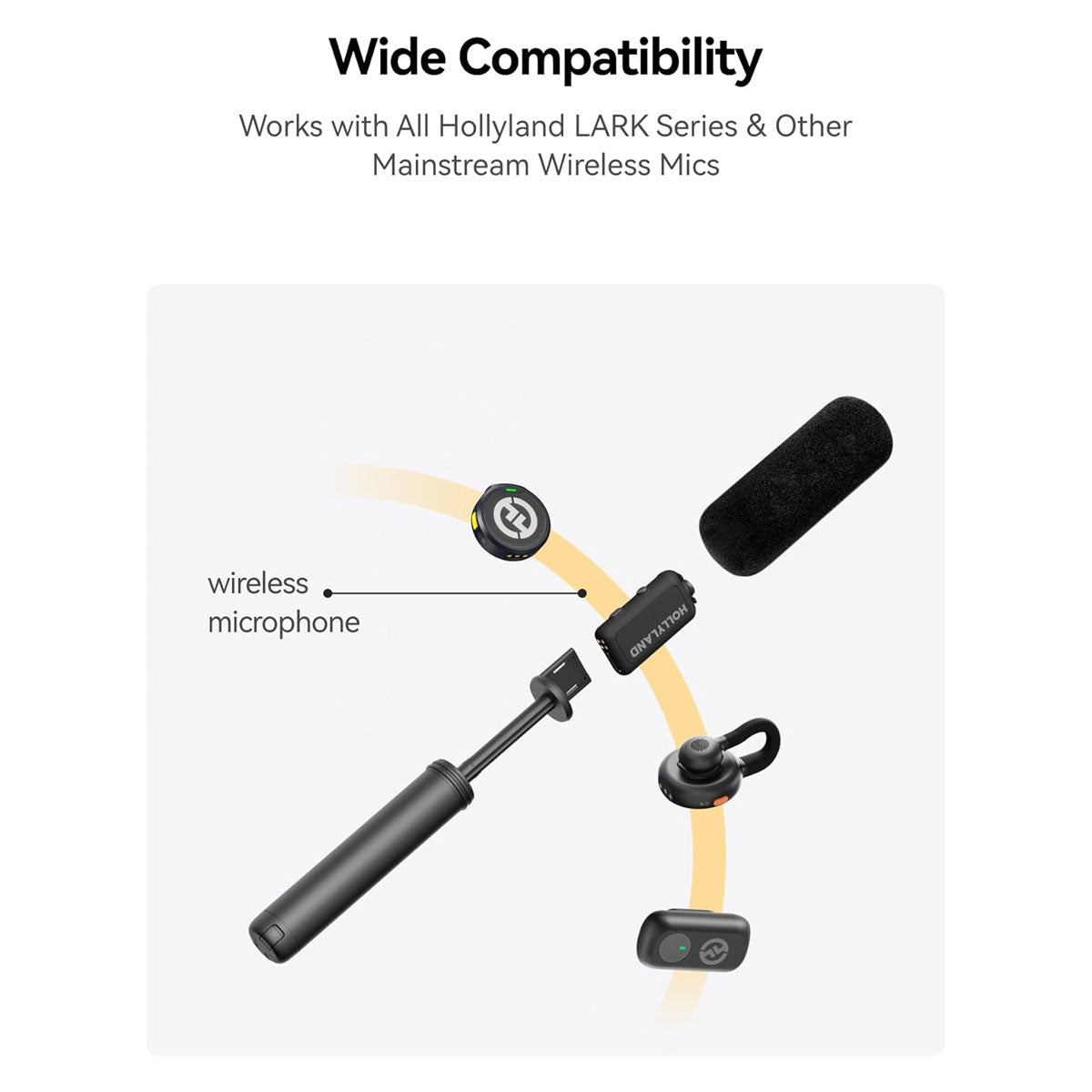 Hollyland LARK M2 DUO Wireless Lavalier Microphone with Lightning Plug  Bundle with Interview Adaptor