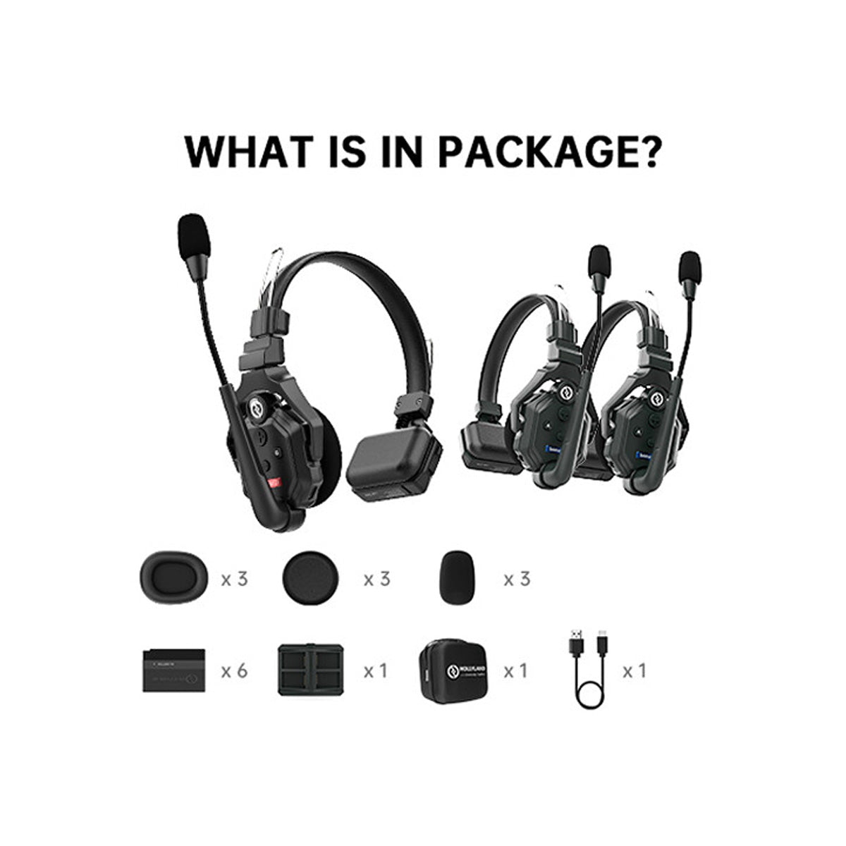 Hollyland Solidcom C1-3S Full-Duplex Wireless DECT Intercom System with 3 Headsets