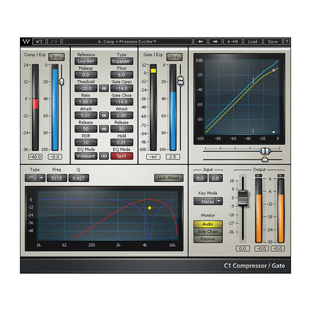 Waves Power Pack Plug-in Bundle